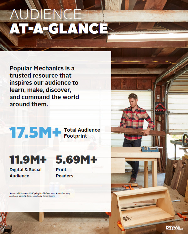 At A Glance - Popular Mechanics Media Kit